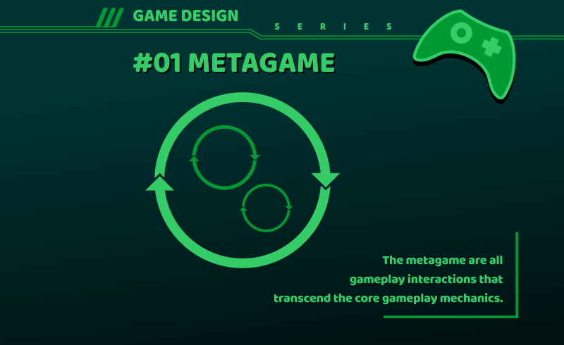 Metagames: Games About Games 